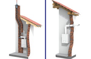 tubage d'une chaudière gaz Tubage pour chaudière gaz